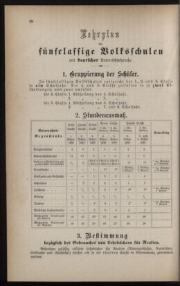 Verordnungsblatt für das Volksschulwesen im Königreiche Böhmen 18850801 Seite: 44