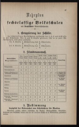 Verordnungsblatt für das Volksschulwesen im Königreiche Böhmen 18850801 Seite: 53