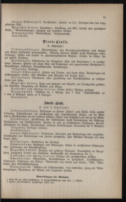 Verordnungsblatt für das Volksschulwesen im Königreiche Böhmen 18850801 Seite: 61