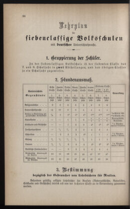 Verordnungsblatt für das Volksschulwesen im Königreiche Böhmen 18850801 Seite: 64