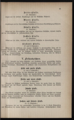 Verordnungsblatt für das Volksschulwesen im Königreiche Böhmen 18850801 Seite: 69