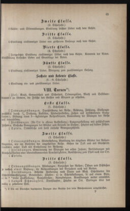 Verordnungsblatt für das Volksschulwesen im Königreiche Böhmen 18850801 Seite: 71