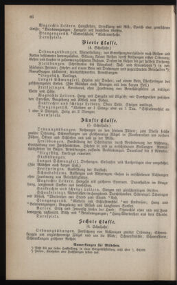 Verordnungsblatt für das Volksschulwesen im Königreiche Böhmen 18850801 Seite: 72