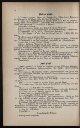 Verordnungsblatt für das Volksschulwesen im Königreiche Böhmen 18850801 Seite: 84