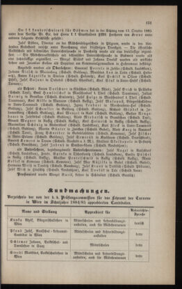 Verordnungsblatt für das Volksschulwesen im Königreiche Böhmen 18851101 Seite: 7