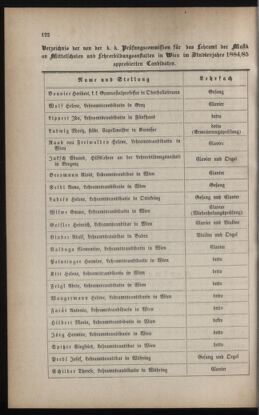 Verordnungsblatt für das Volksschulwesen im Königreiche Böhmen 18851101 Seite: 8