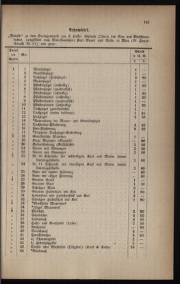 Verordnungsblatt für das Volksschulwesen im Königreiche Böhmen 18860101 Seite: 7