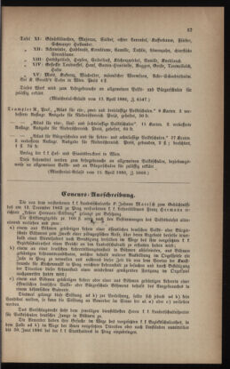 Verordnungsblatt für das Volksschulwesen im Königreiche Böhmen 18860601 Seite: 15