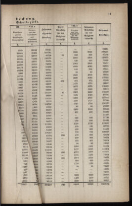 Verordnungsblatt für das Volksschulwesen im Königreiche Böhmen 18870225 Seite: 7