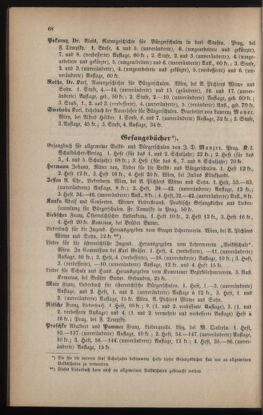 Verordnungsblatt für das Volksschulwesen im Königreiche Böhmen 18870630 Seite: 12