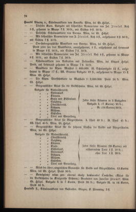 Verordnungsblatt für das Volksschulwesen im Königreiche Böhmen 18870630 Seite: 22