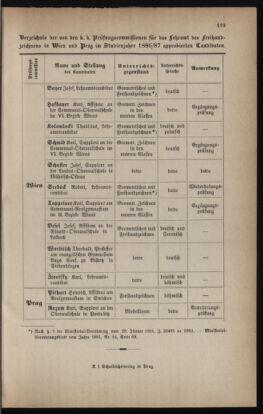 Verordnungsblatt für das Volksschulwesen im Königreiche Böhmen 18870930 Seite: 3