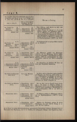 Verordnungsblatt für das Volksschulwesen im Königreiche Böhmen 18880331 Seite: 5