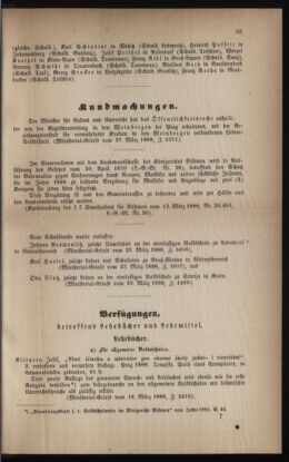 Verordnungsblatt für das Volksschulwesen im Königreiche Böhmen 18880430 Seite: 21