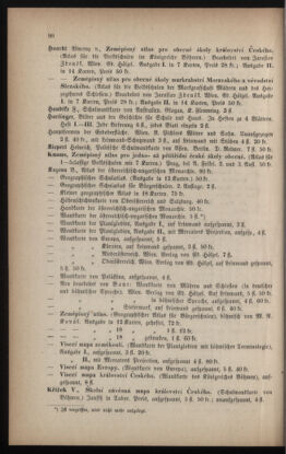 Verordnungsblatt für das Volksschulwesen im Königreiche Böhmen 18880630 Seite: 24