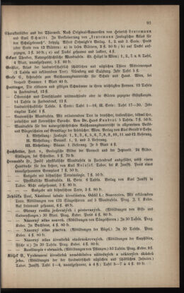 Verordnungsblatt für das Volksschulwesen im Königreiche Böhmen 18880630 Seite: 27