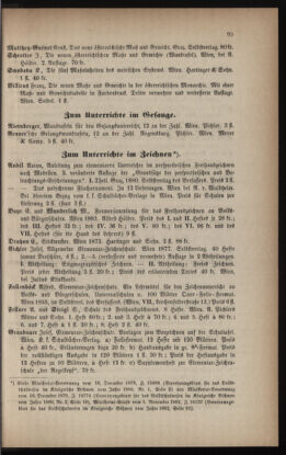 Verordnungsblatt für das Volksschulwesen im Königreiche Böhmen 18880630 Seite: 29