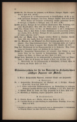 Verordnungsblatt für das Volksschulwesen im Königreiche Böhmen 18880630 Seite: 30