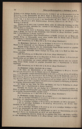 Verordnungsblatt für das Volksschulwesen im Königreiche Böhmen 18881231 Seite: 24