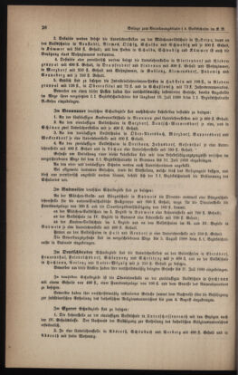 Verordnungsblatt für das Volksschulwesen im Königreiche Böhmen 18881231 Seite: 36