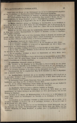 Verordnungsblatt für das Volksschulwesen im Königreiche Böhmen 18881231 Seite: 49