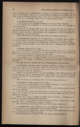 Verordnungsblatt für das Volksschulwesen im Königreiche Böhmen 18881231 Seite: 54