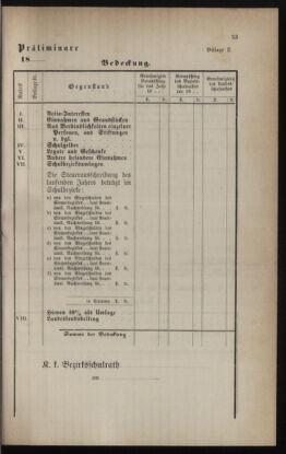 Verordnungsblatt für das Volksschulwesen im Königreiche Böhmen 18890531 Seite: 13