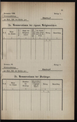 Verordnungsblatt für das Volksschulwesen im Königreiche Böhmen 18890531 Seite: 15