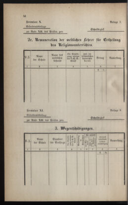 Verordnungsblatt für das Volksschulwesen im Königreiche Böhmen 18890531 Seite: 16