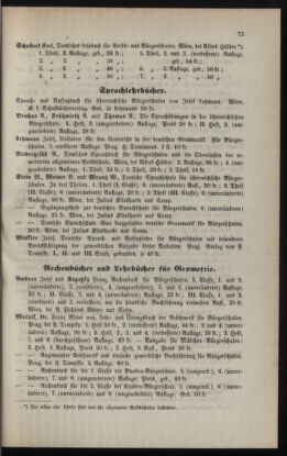 Verordnungsblatt für das Volksschulwesen im Königreiche Böhmen 18890630 Seite: 11