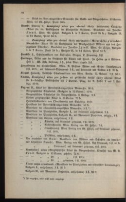 Verordnungsblatt für das Volksschulwesen im Königreiche Böhmen 18890630 Seite: 24