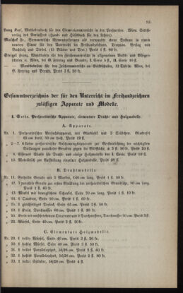 Verordnungsblatt für das Volksschulwesen im Königreiche Böhmen 18890630 Seite: 31