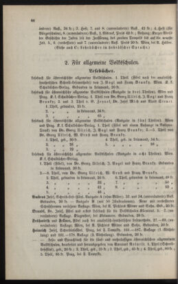 Verordnungsblatt für das Volksschulwesen im Königreiche Böhmen 18890630 Seite: 6