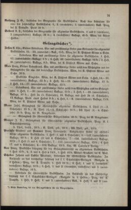 Verordnungsblatt für das Volksschulwesen im Königreiche Böhmen 18890630 Seite: 9