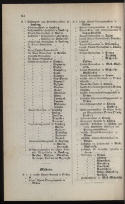 Verordnungsblatt für das Volksschulwesen im Königreiche Böhmen 18891031 Seite: 30