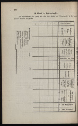 Verordnungsblatt für das Volksschulwesen im Königreiche Böhmen 18891031 Seite: 36