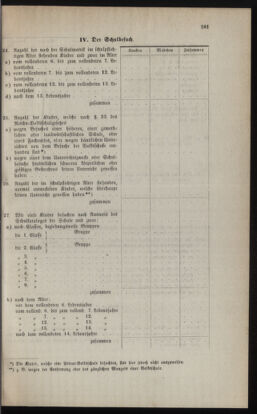 Verordnungsblatt für das Volksschulwesen im Königreiche Böhmen 18891031 Seite: 37