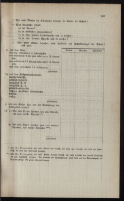 Verordnungsblatt für das Volksschulwesen im Königreiche Böhmen 18891031 Seite: 43