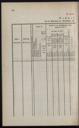 Verordnungsblatt für das Volksschulwesen im Königreiche Böhmen 18891031 Seite: 44