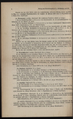 Verordnungsblatt für das Volksschulwesen im Königreiche Böhmen 18891231 Seite: 20