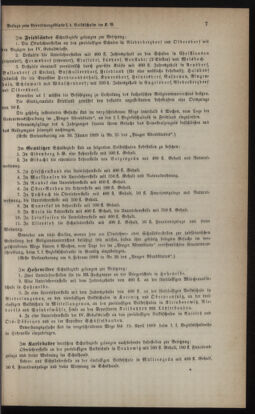 Verordnungsblatt für das Volksschulwesen im Königreiche Böhmen 18891231 Seite: 25