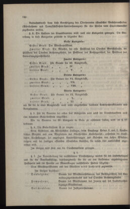 Verordnungsblatt für das Volksschulwesen im Königreiche Böhmen 18891231 Seite: 4