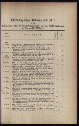 Verordnungsblatt für das Volksschulwesen im Königreiche Böhmen 18891231 Seite: 91