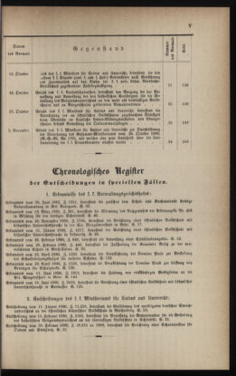 Verordnungsblatt für das Volksschulwesen im Königreiche Böhmen 18891231 Seite: 93