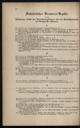 Verordnungsblatt für das Volksschulwesen im Königreiche Böhmen 18891231 Seite: 94