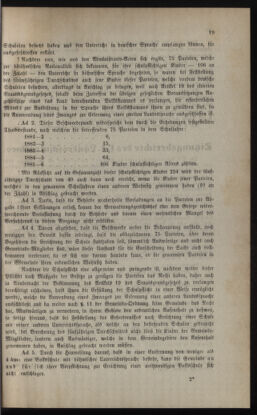 Verordnungsblatt für das Volksschulwesen im Königreiche Böhmen 18900228 Seite: 3