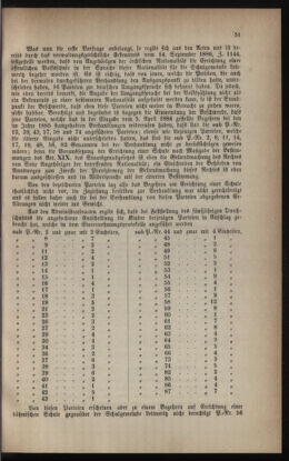 Verordnungsblatt für das Volksschulwesen im Königreiche Böhmen 18900531 Seite: 5