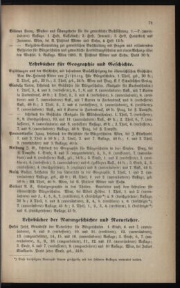 Verordnungsblatt für das Volksschulwesen im Königreiche Böhmen 18900630 Seite: 13