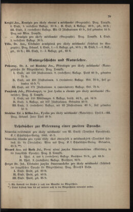 Verordnungsblatt für das Volksschulwesen im Königreiche Böhmen 18900630 Seite: 21