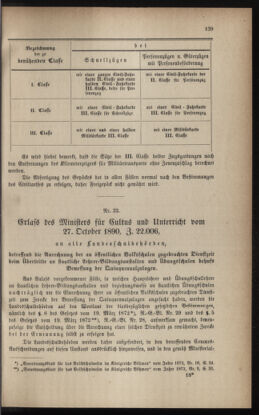 Verordnungsblatt für das Volksschulwesen im Königreiche Böhmen 18901130 Seite: 3